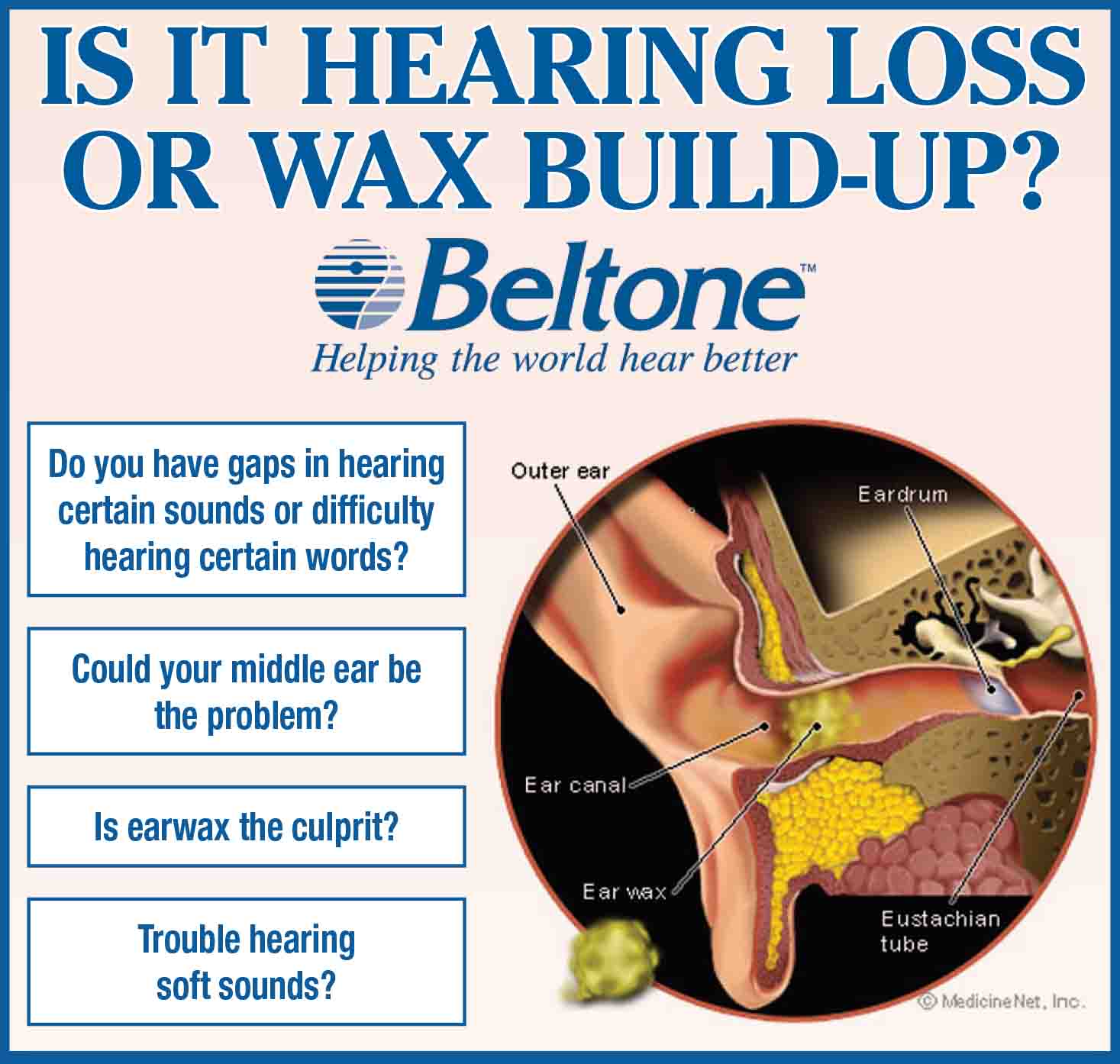Is it hearing loss or wax build-up?